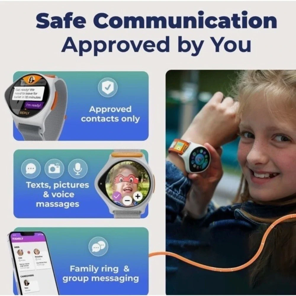 (15)New & Sealed - Nickwatch NICKW001-2 Smartwatch For Kids - Free Shipping!